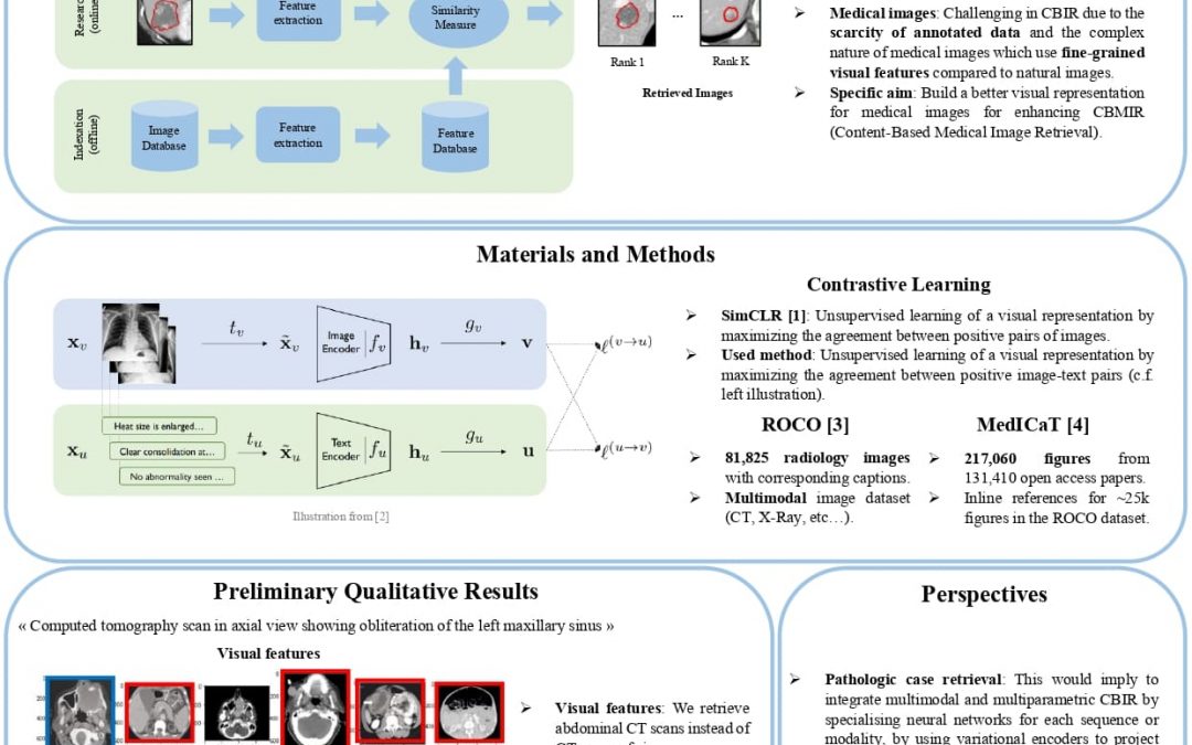 Combining visual and textual information for enhancing pathologic case retrieval systems in radiological practices