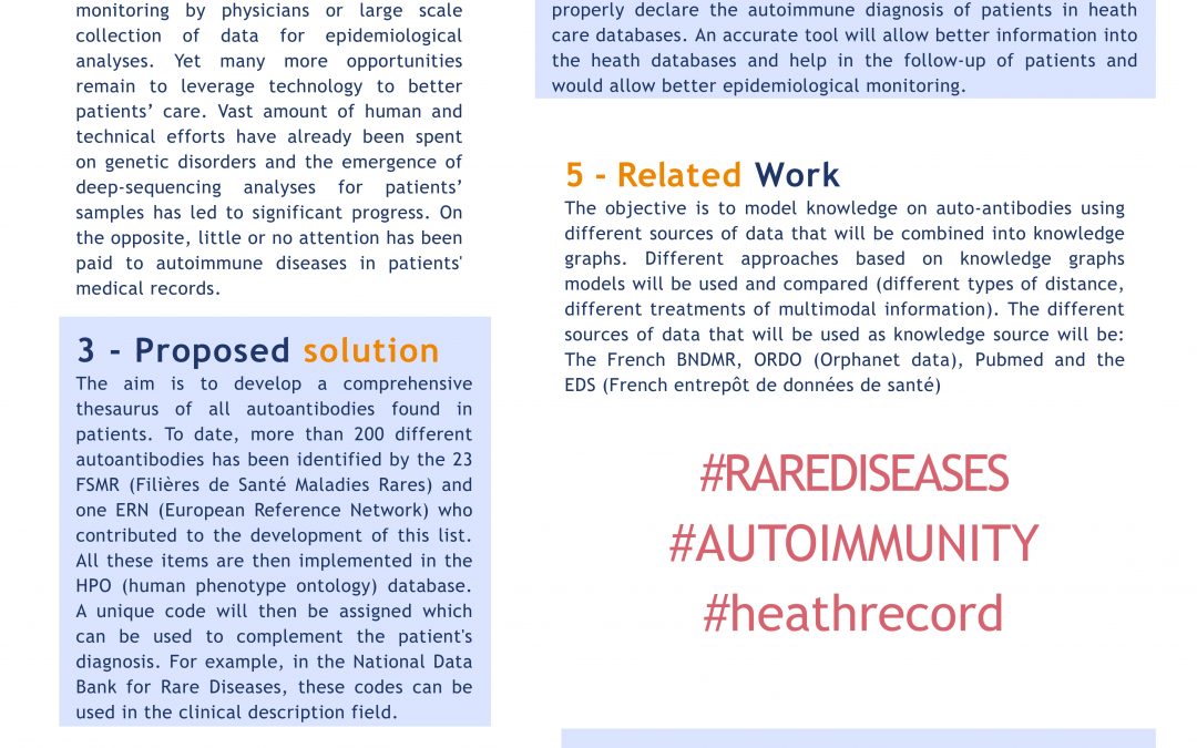 Tracking auto-immune diseases in electronic health record