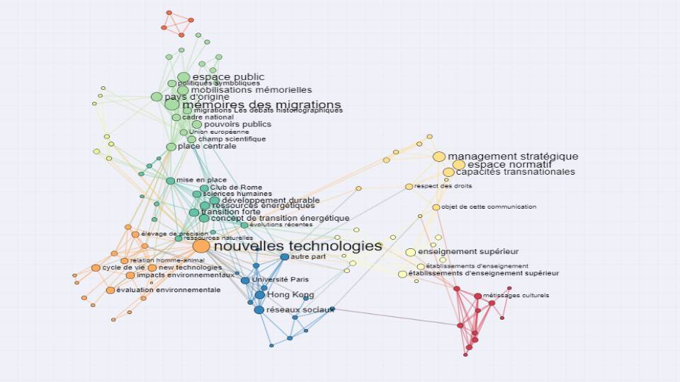 Results of the semantic mapping of GRIP