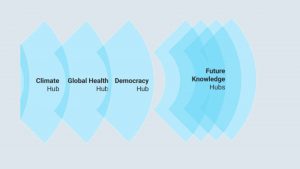 [Webinaire] : Circle U. Santé Globale @ En ligne